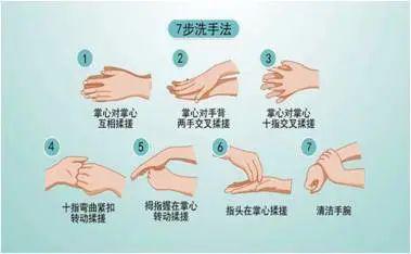 梦境中的清洁仪式，梦见给人洗手与表上的污垢
