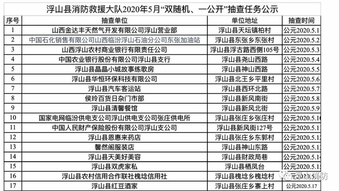 浮山县2020年GDP_浮山县贾存仁(2)