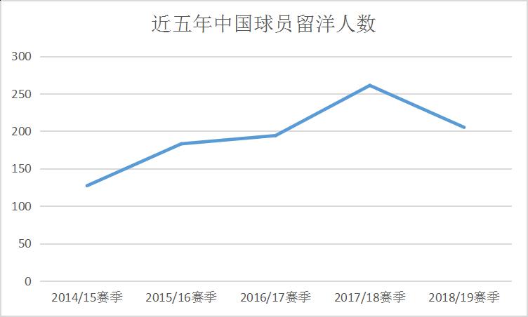 日本共有多少人口_全球共有14个国家人口过亿,除了中国 印度 美国外,还有谁呢(2)