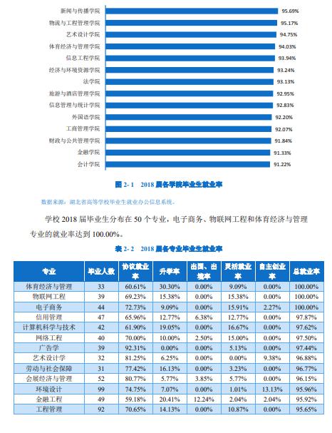 [经济学]每日一校丨湖北经济学院 厚德博学、经世济民
