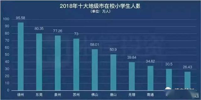 导出gdp_智学网错题本怎么导出(3)