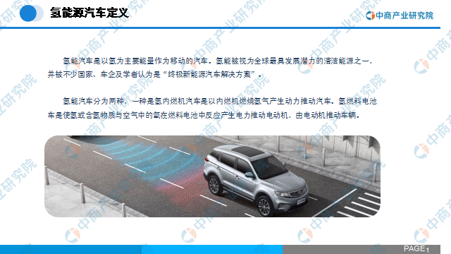 2020氢能源GDP_氢能源