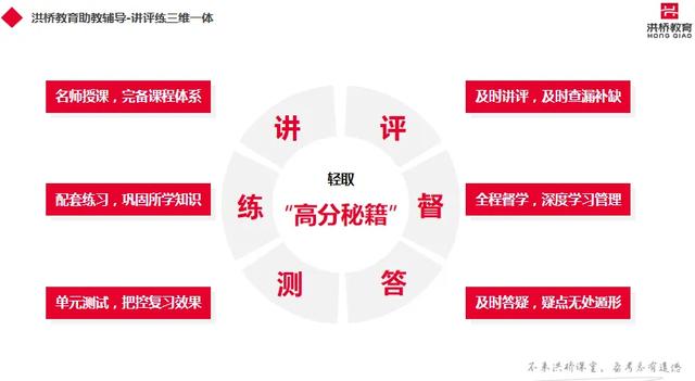 消息资讯|洪桥：零基础也能一次性上岸的秘诀，今年一定不能错过的上岸机会