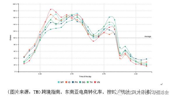 东南亚和中国gdp_东南亚和中东欧各国最新人均GDP比较,看看中国在什么位置(2)