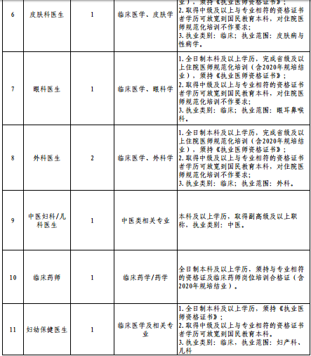 成都郫都区2020年gdp_成都郫都区图片