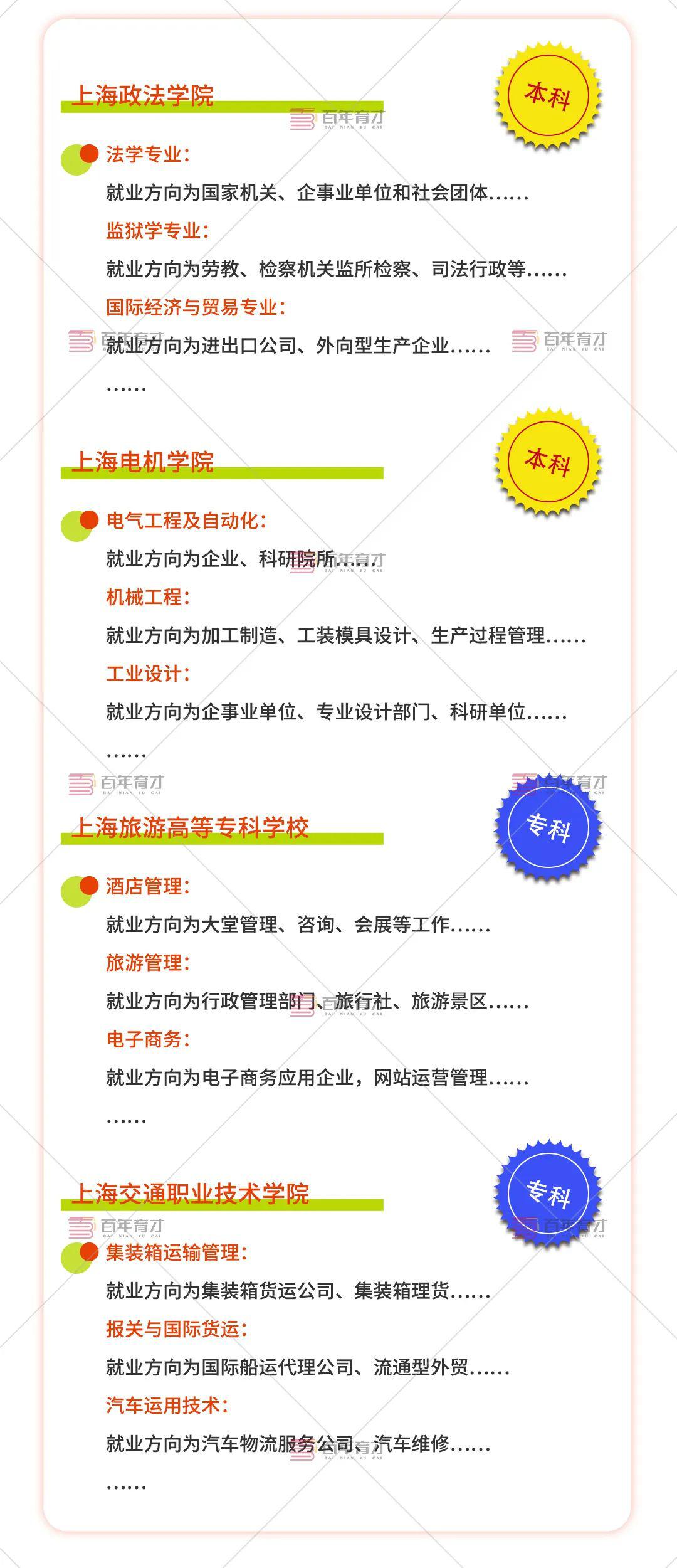 海口常住人口有多少人_海口有多少路公交车(3)