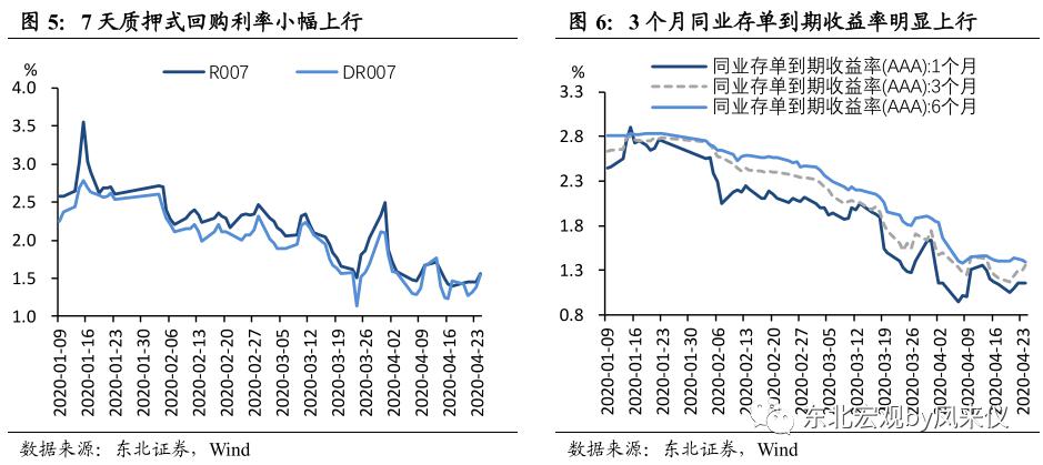稳定的收益曲线图片 ff2158a6d10b4fab87d0ee0982b4c007.jpeg