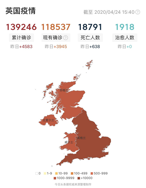 意大利人口和英国人口哪个多_意大利国旗