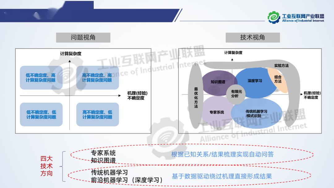 数据融合平台架构 02bbd742e923483bb44972c25adb110c.jpeg