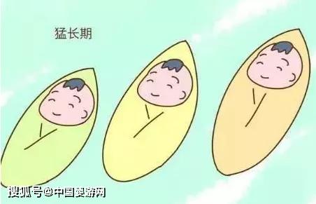 #游泳#家长要这么做一岁前宝宝的8个“猛长期”