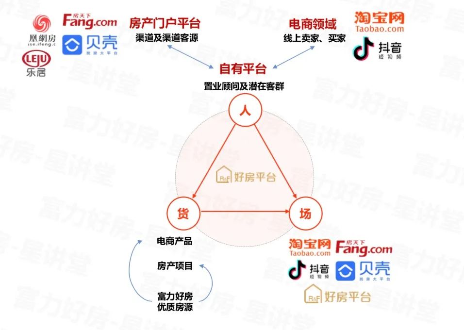 富裕人口指_隐形富裕人口照片(2)