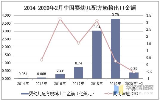 香港有多少人口2019年_香港人口有多少