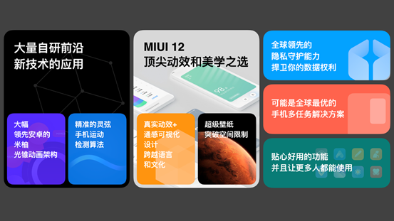 《MIUI12正式发布：系统动画挑战世界最强iOS》