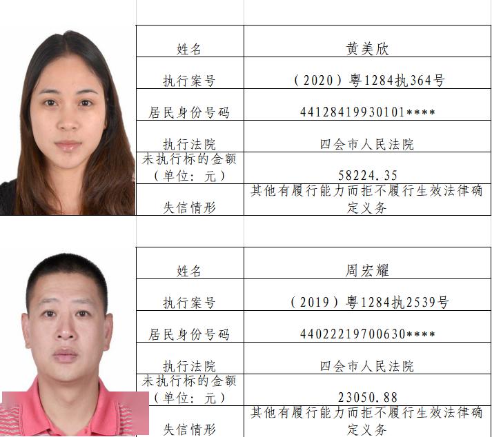 快看!四会市人民法院公布失信被执行人名单(2020年第一期)