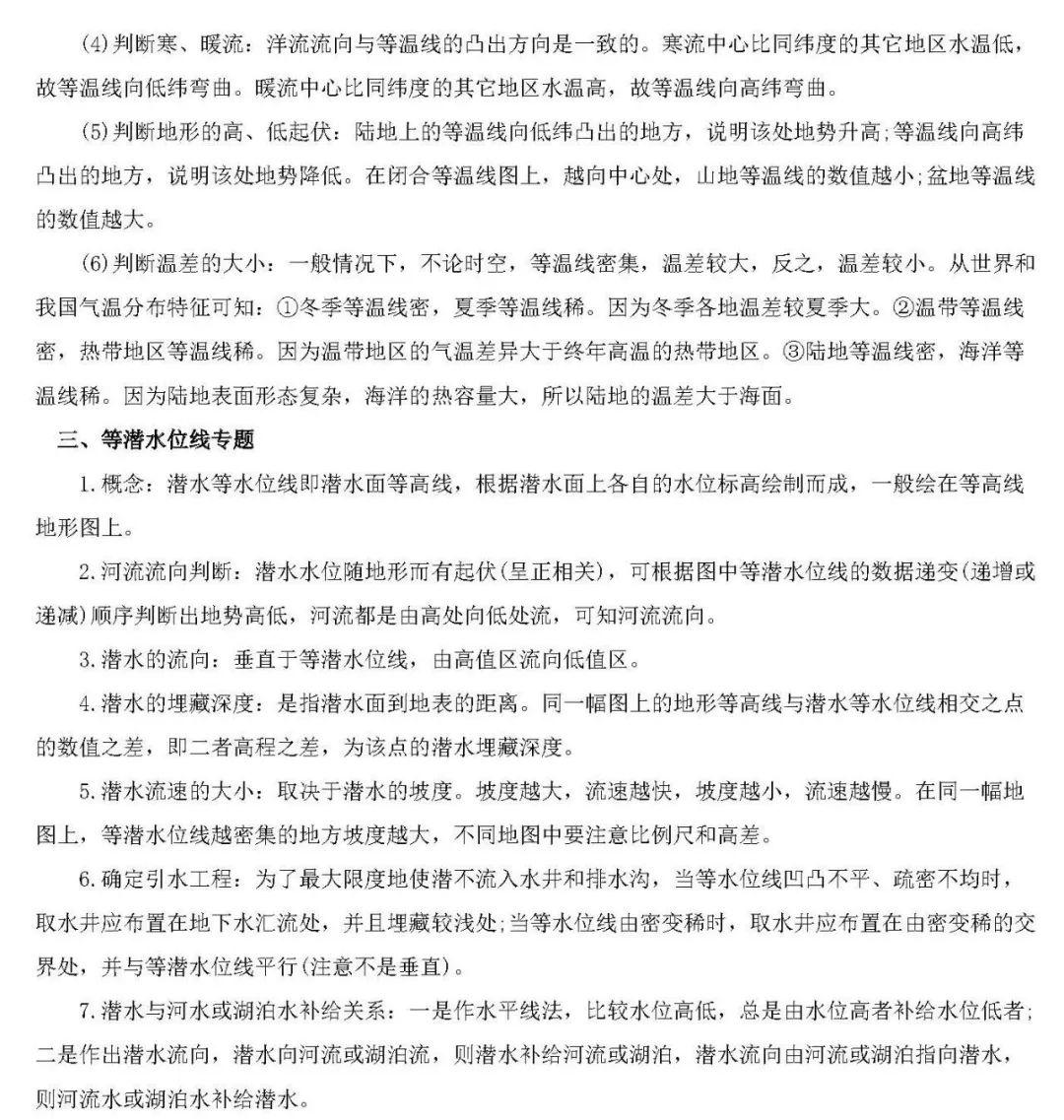『答题』百强校最新内部复习资料: 2020高考地理各题型答题思路与方法!