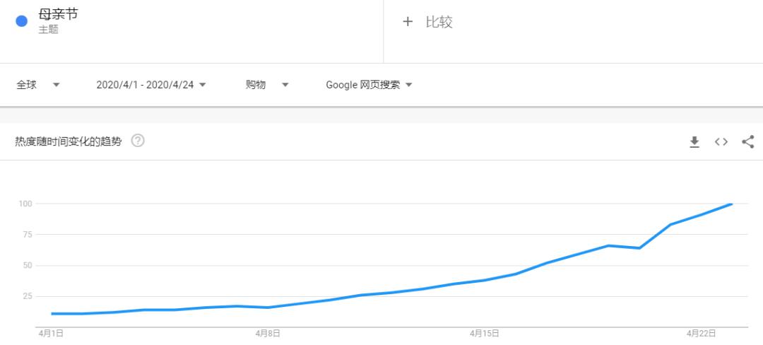 哪些产品能计入当年gdp_以下哪些价值应计入当年GDP(2)