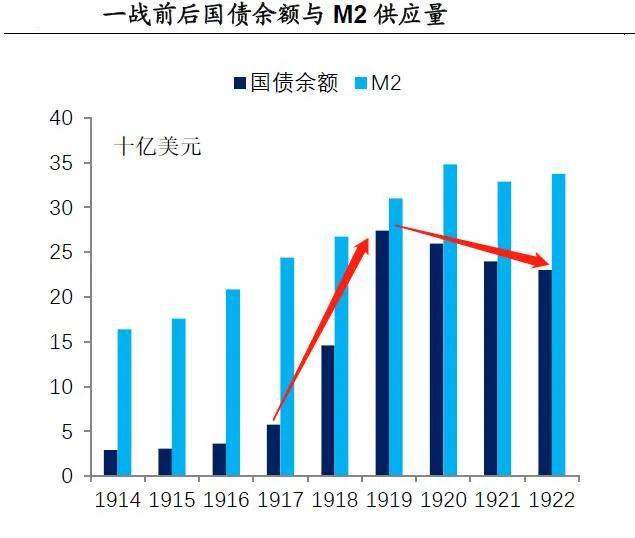 大兴区gdp多少_北京哪个区最富,哪个区最穷 最新GDP排名出炉,没想到第二名是(3)