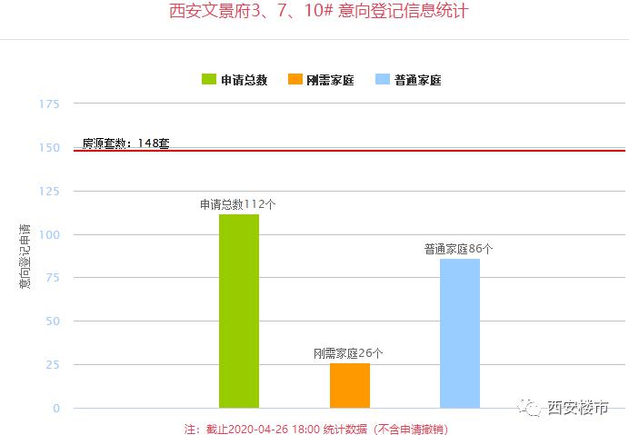 上海实有人口登记_上海市实有人口信息登记指南(2)