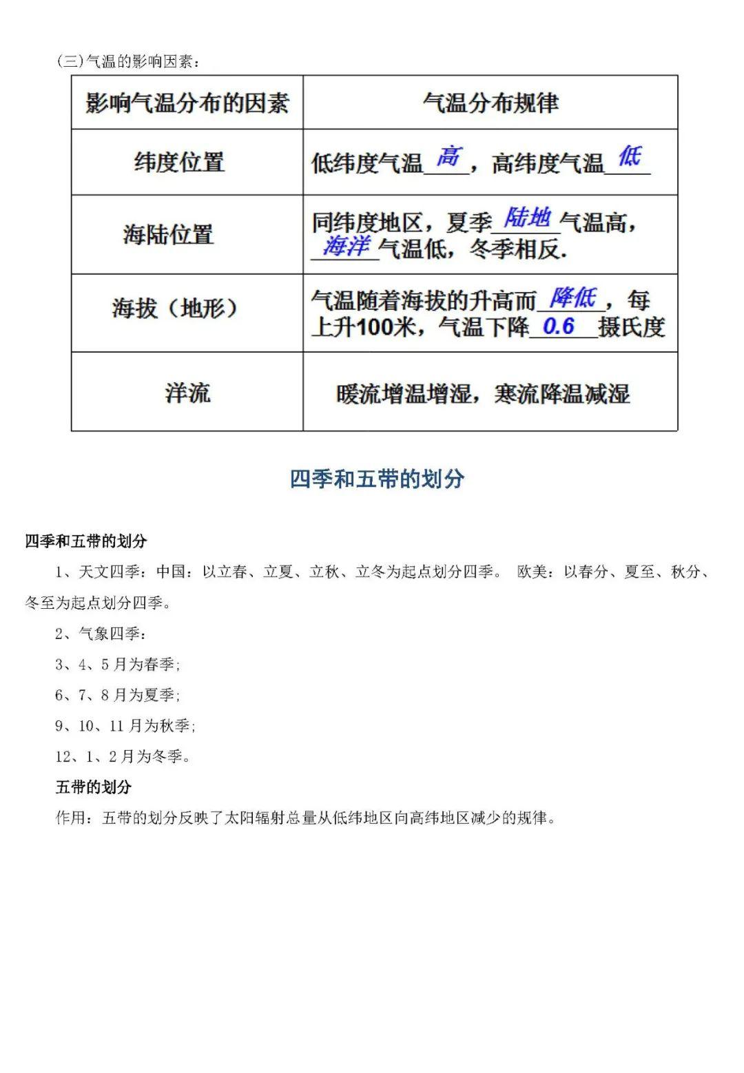 『答题』百强校最新内部复习资料: 2020高考地理各题型答题思路与方法!