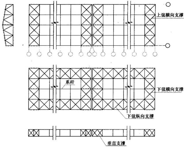 轻钢别墅屋盖钢结构如何设计布置