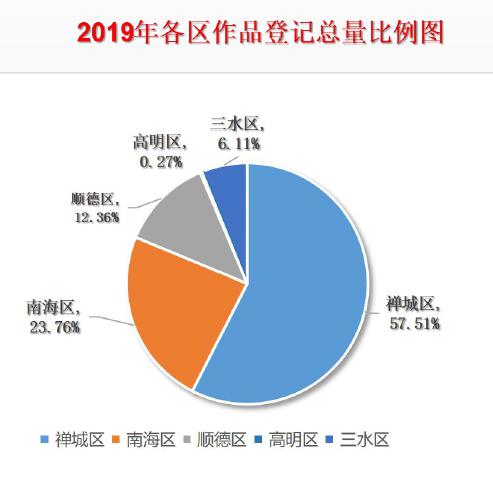 2019东亚经济总量_经济全球化