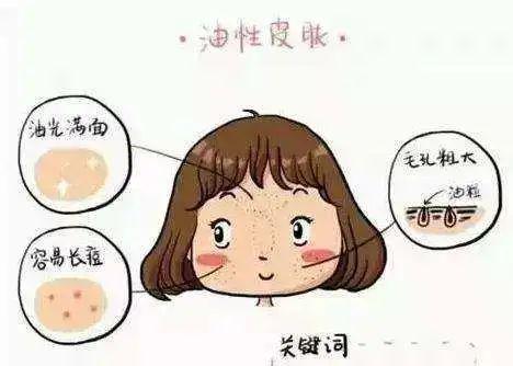 怎样可以分辨自己的血型 1a10f42918be45238199f64ff2f3e697.jpeg