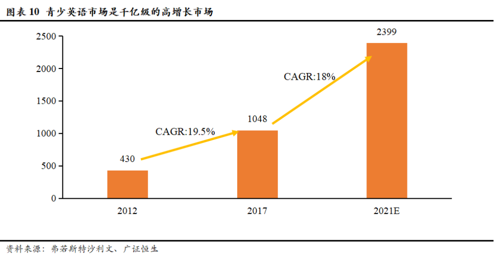 渠道英文 1a57dd553c5b443b9f6bdc5b6c67d727.png