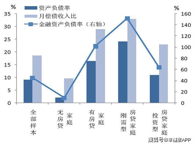 中央银行资产和gdp的关系_中央银行资产负债表的基本关系