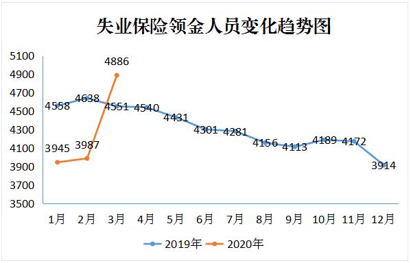 2020绵阳市第一季度G_秋天的第一杯奶茶图片