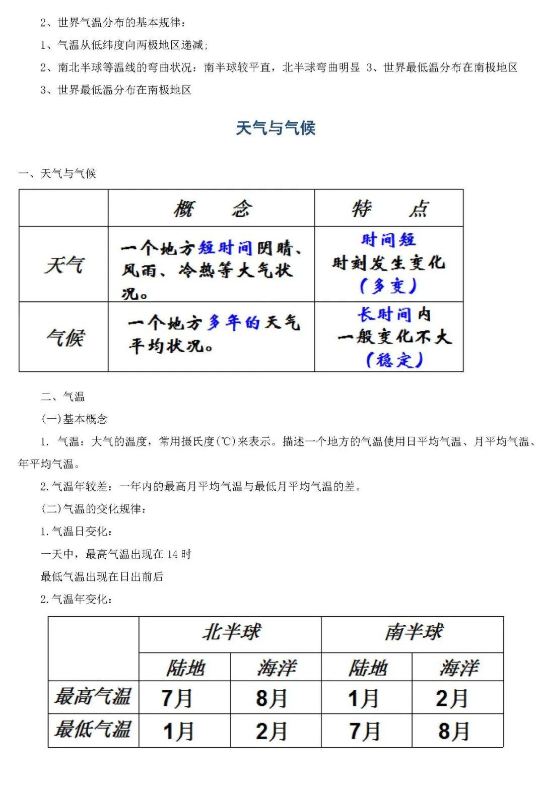 『答题』百强校最新内部复习资料: 2020高考地理各题型答题思路与方法!