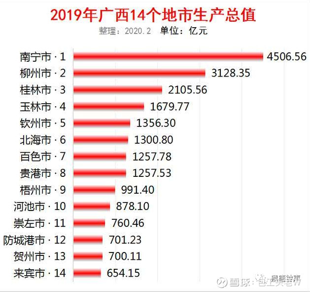 什么叫做GDP_什么叫做双性人图片(3)