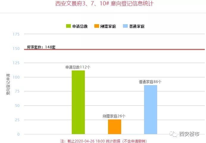 上海 实有人口登记_上海市实有人口信息登记指南(2)