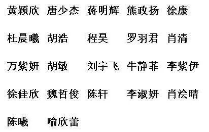 零班排行_零班,农村班,明星班,南昌这些中学起名套路真的多!