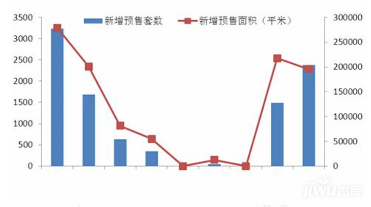 经济总量对房地产影响_经济总量世界第二图片