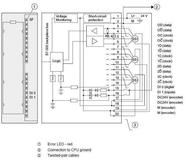 专业资源西门子s7300全套模块接线图终于集齐了