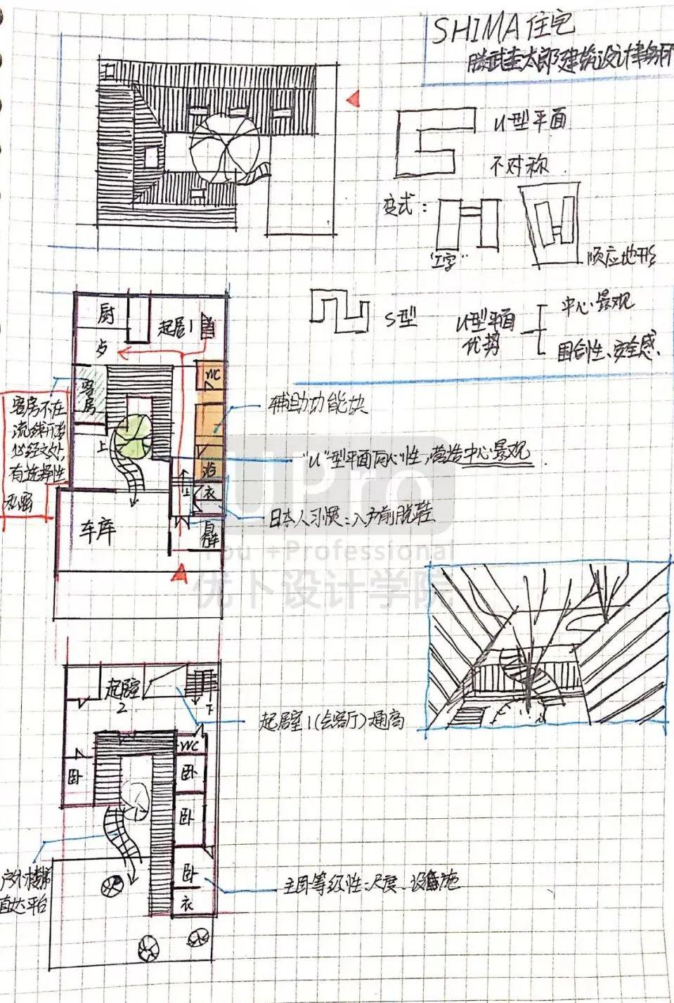 案例抄绘21shima住宅最让人心动的日式小屋就在这里