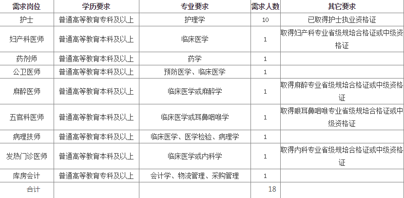 2020年5月四川各市gdp_四川2019gdp城市人均