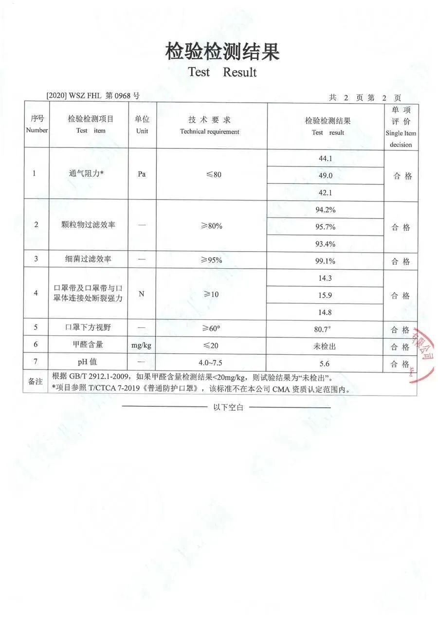 溧阳有多少人口_溧阳有几家太白酒楼