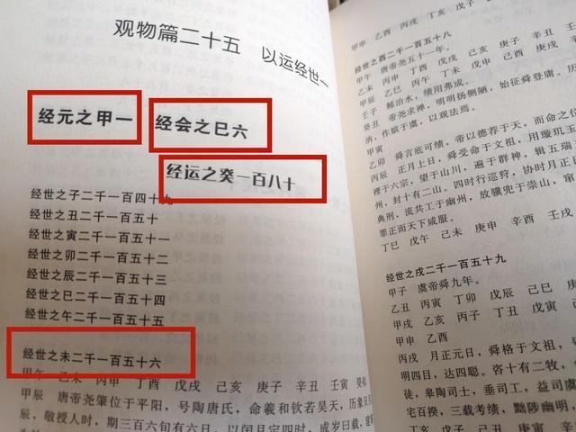 「纪年」解密元会运世时空构架，河冰白话详解《皇极经世》3-《皇极经世》对应公元纪年