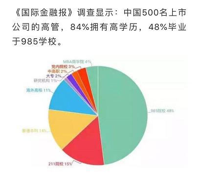 福州为什么人口要增加一百万_福州地铁为什么修的慢(3)