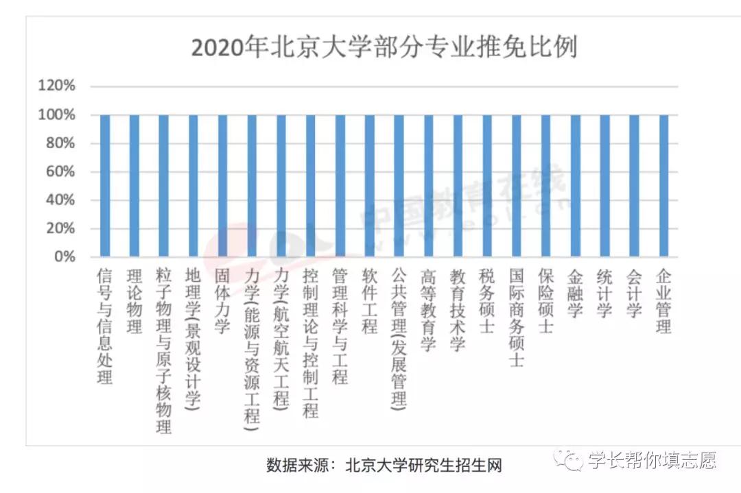 西方经济总量占比_国有经济占比(3)