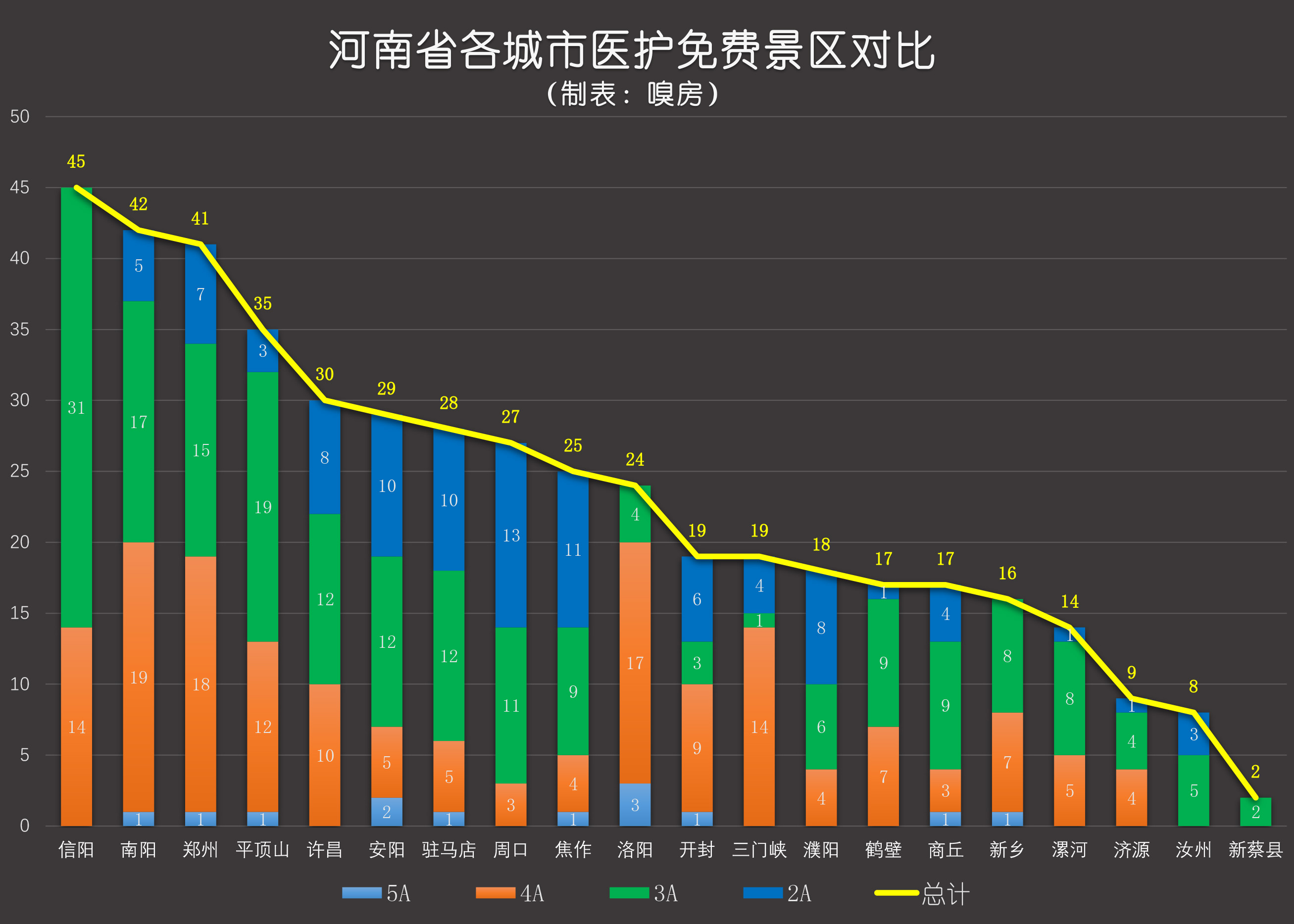 信阳人口2020_2020信阳车展美女(3)