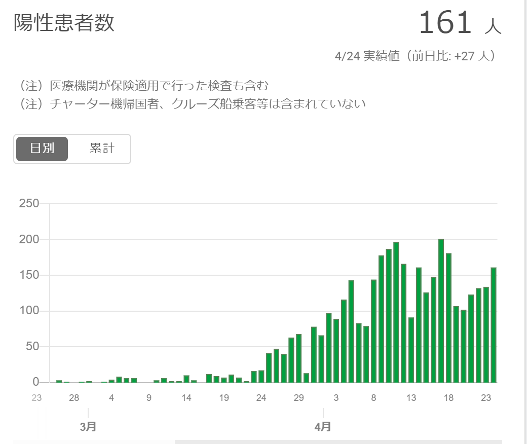 京都人口_京都一条街都被中国人买了,在日本开民宿真这么好赚(2)