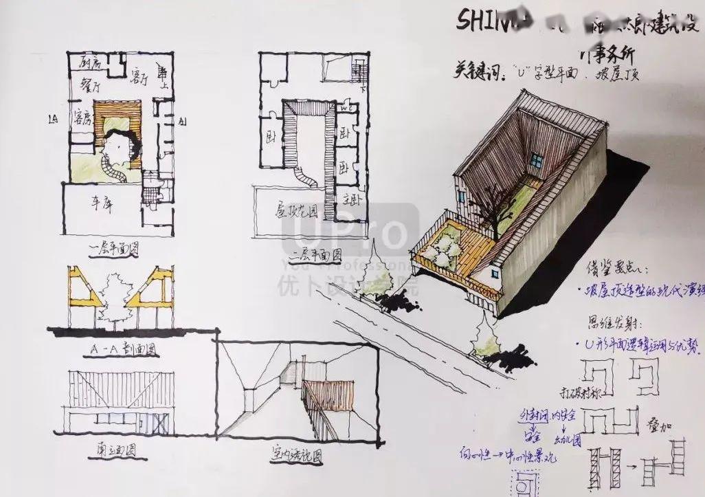 案例抄绘21 | shima住宅:最让人心动的日式小屋就在这里