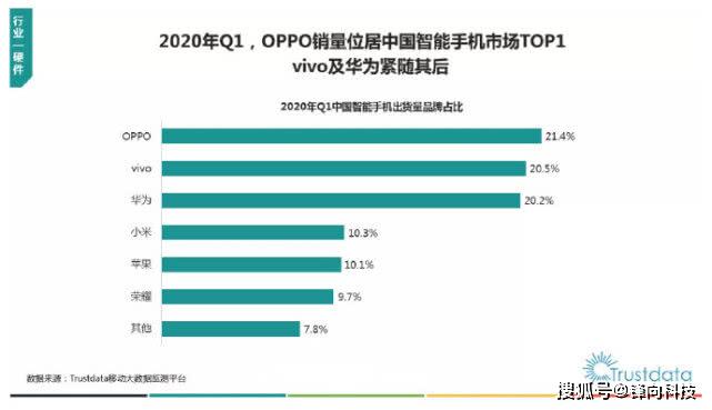 2020年第二季度国内g_第二课堂2020初一答案(3)
