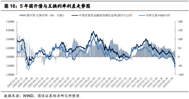 谈谈应该如何正确看待gdp_如何正确看待和应用GDP(2)