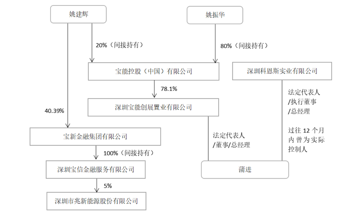 港澳台经济合计总量_经济发展图片(2)