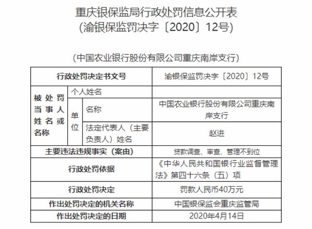 中国务农人口_销量依旧在涨 1 10月微型卡车市场分析(3)