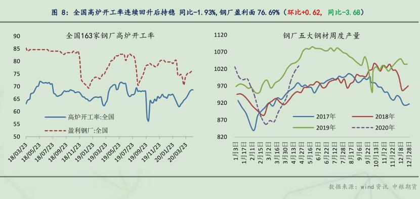 新兴县2020年一季度g_新兴县水台镇陈东照