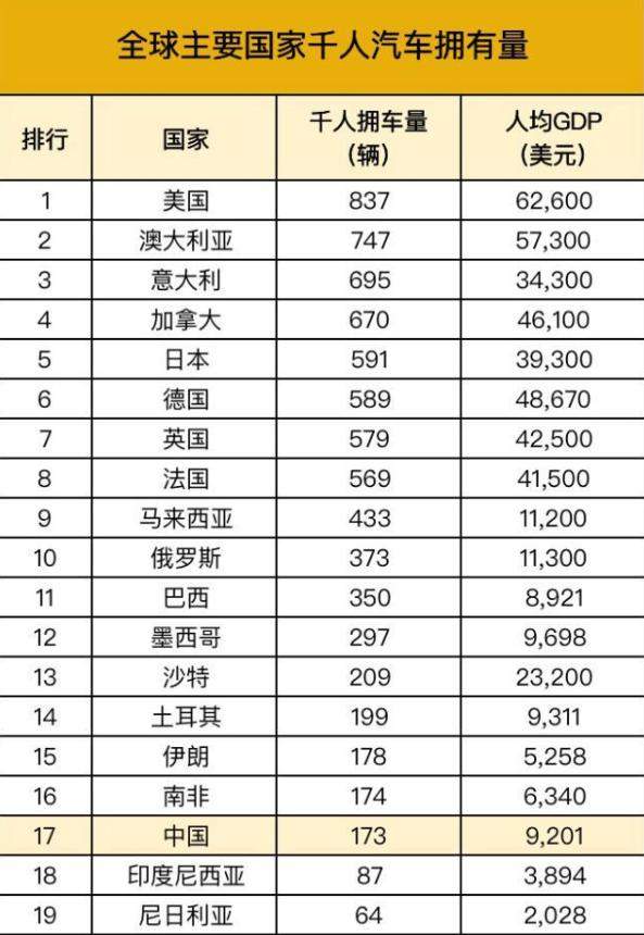 中国剩下多少人口_全中国人口有多少人